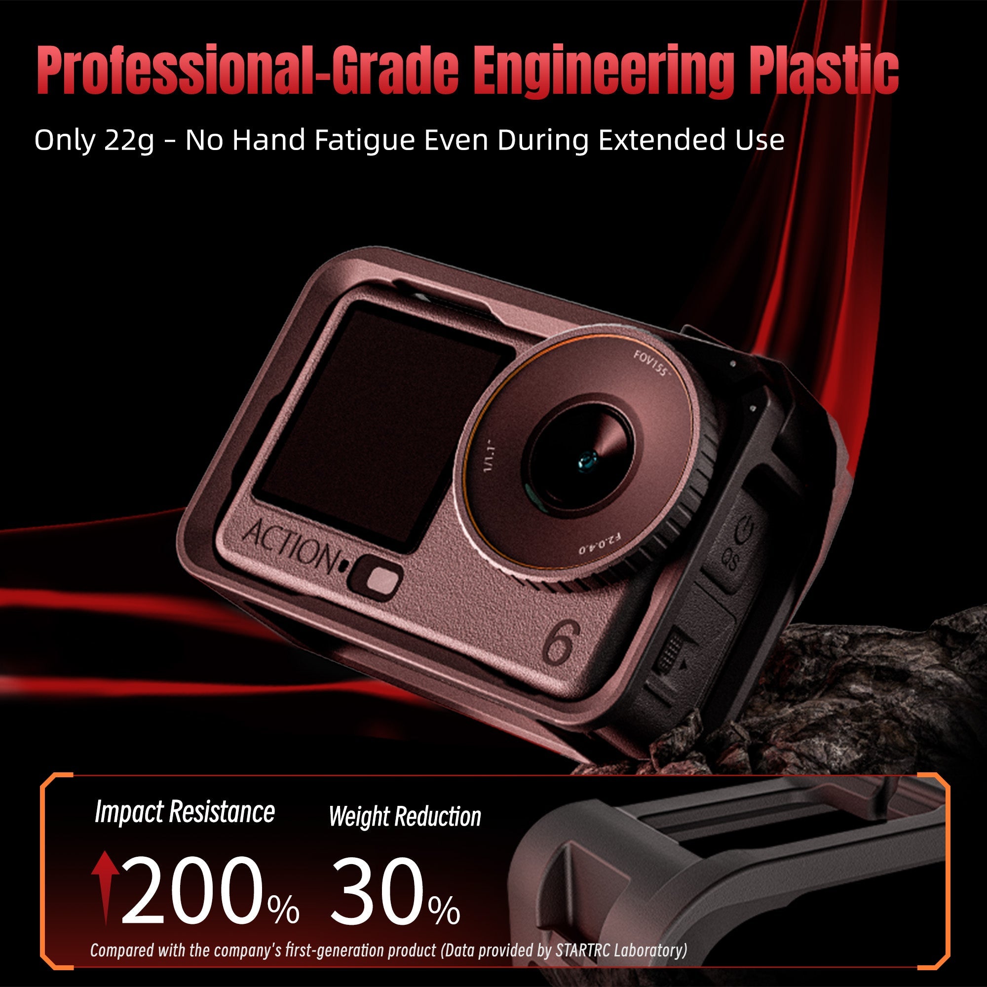 STARTRC Osmo Action 6 Plastic Camera Cage