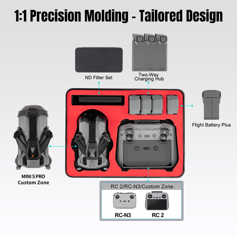 STARTRC Waterproof Hard Carrying Case For DJI Mini 5 Pro