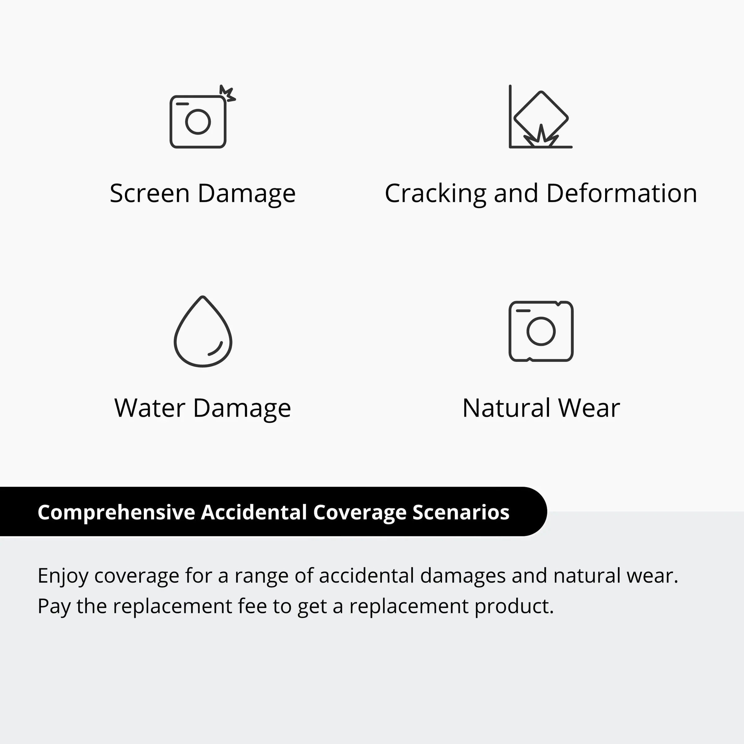 DJI Care Refresh 2-Year Plan (RS 4 Mini)